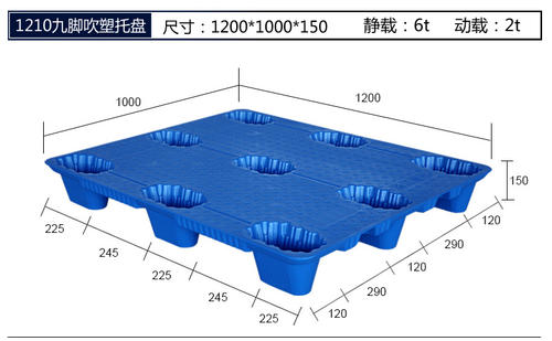 塑料托盘坏得快？塑料托盘生产厂家：“这锅我不背！”