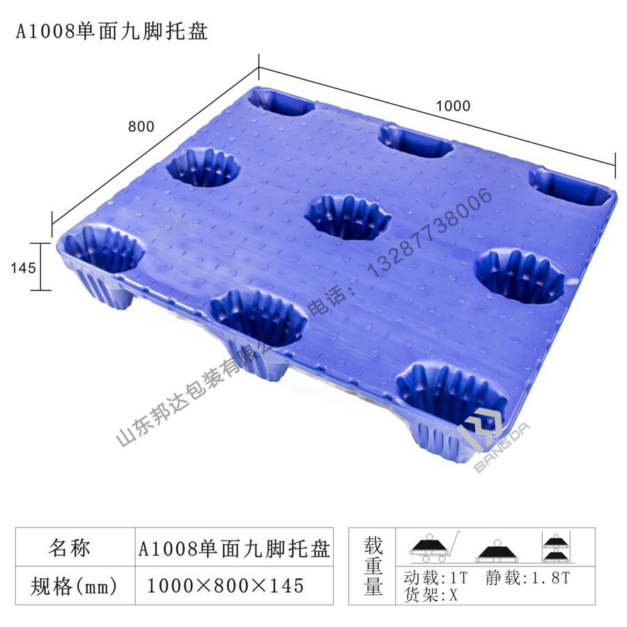 塑料托盘未来价格的发展趋势分(fēn)析