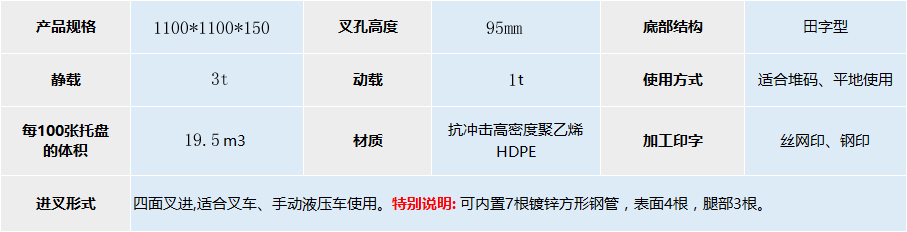 一次性出口田字1111参数