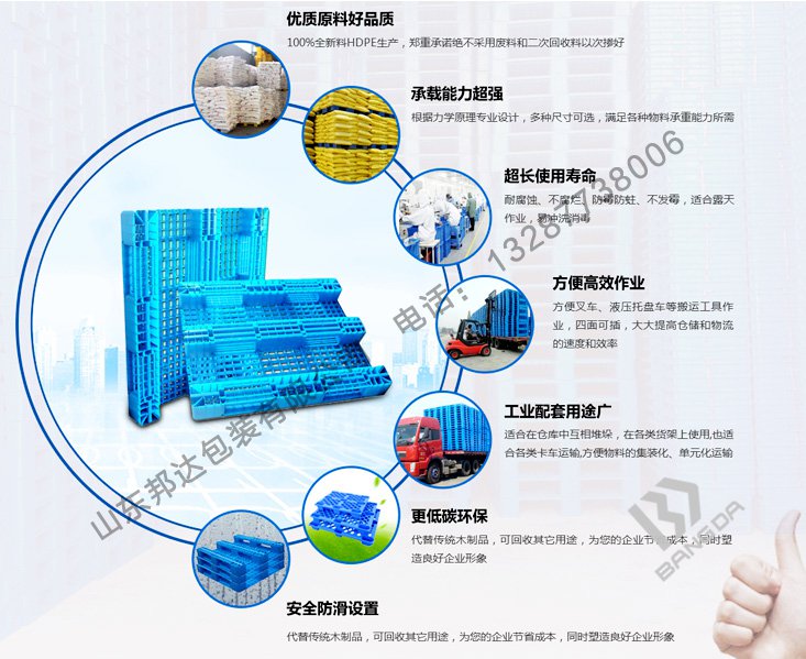 塑料托盘生产厂家