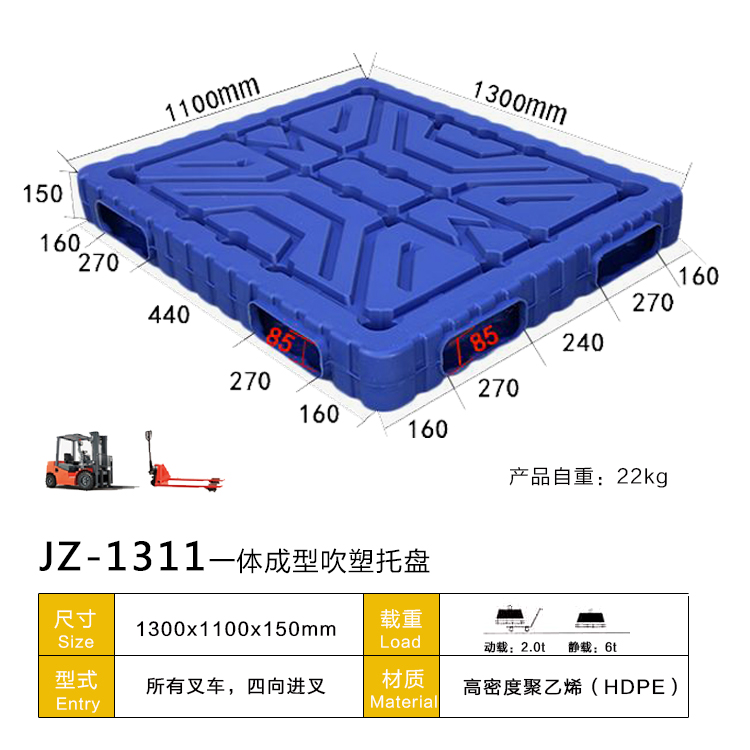 山(shān)东塑料托盘的分(fēn)类和应用(yòng)领域